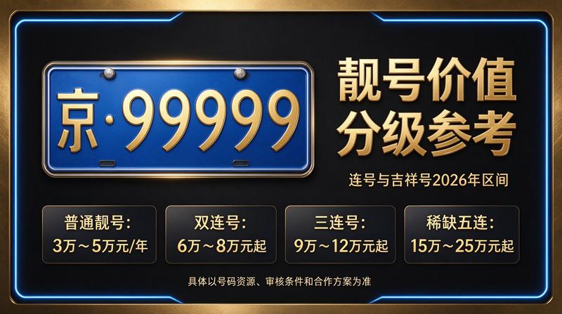 闲置车牌指标交易业务大厅实景